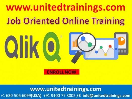Qlikview Online Training